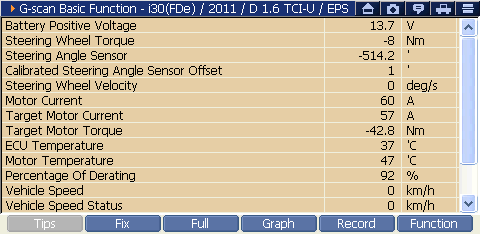 EPS preview
